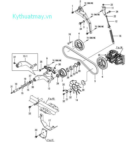 Truyền động đầu vào